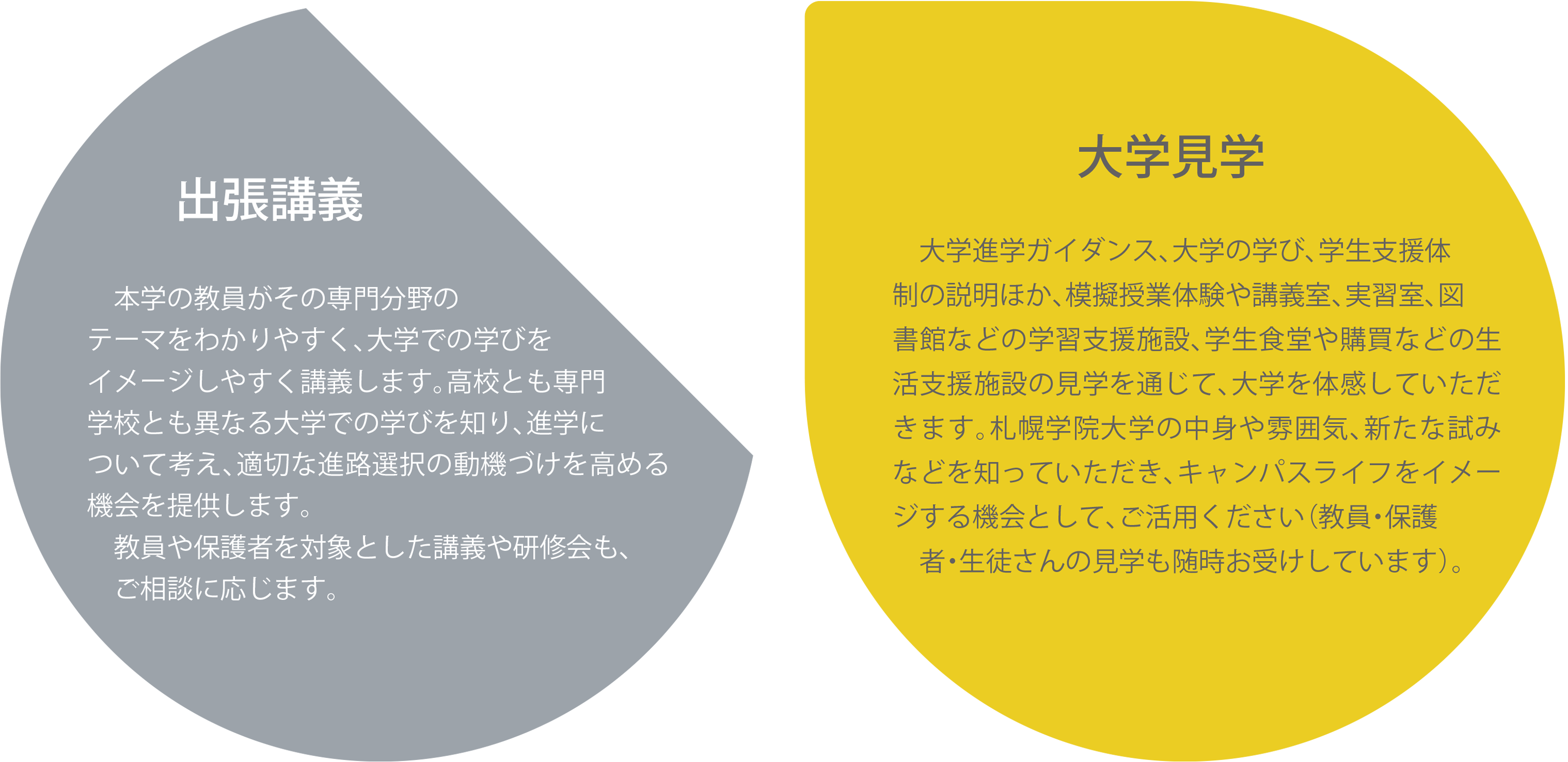 札幌学院大学高大連携プログラムとは